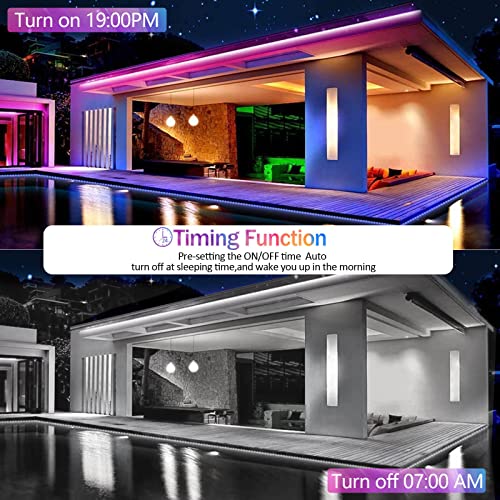 Rxment KU-5050-020-30-IP65-RGB-24V 100Ft Outdoor Led Strip Lights thumb #6