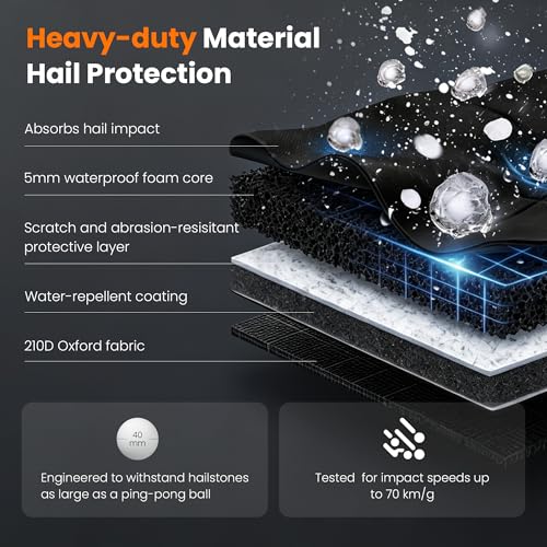 Image of Fits 191-210 inch Sedans Coupes Convertibles Anti-Hail Car Cover, 5MM Thickened EVA Hail Protector, Waterproof All Weather, Windproof Reflective Strips with Storage Bag for 191-210 in Vehicles (XL)
