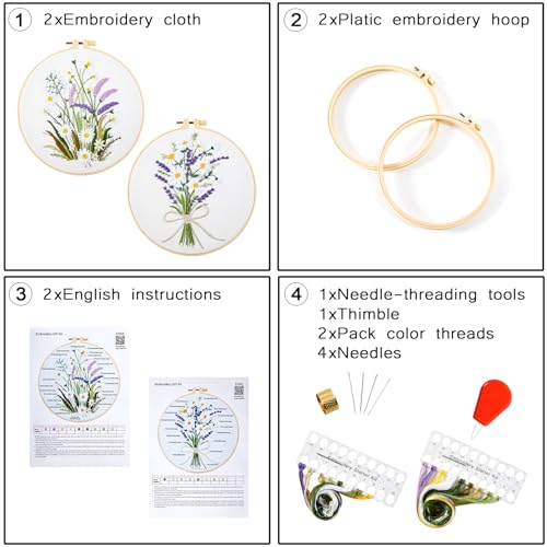 Opiniones de Kits estampados los preferidos por los clientes. 8 Imagen adicional