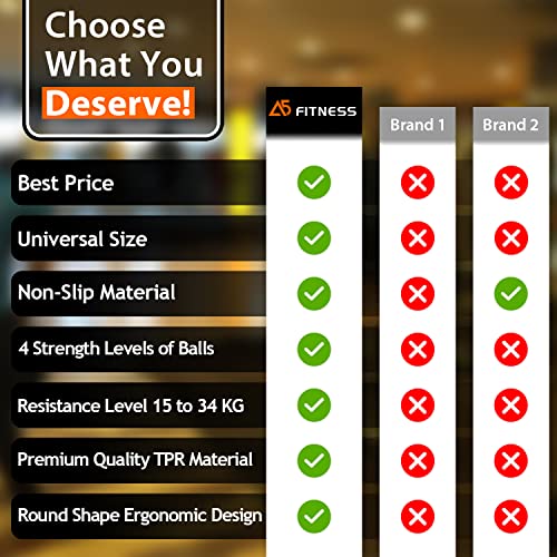 4Pcs-Stress-Balls-for-Adults-Kids-4-Resistance-Level-Yellow-Orange-Blue-Red-Exercise-Ball-Grip-Strengthener-for-Muscle-Focus-Improvement--Strength-Training-Equipment-stress-Balls-Gift-Pack