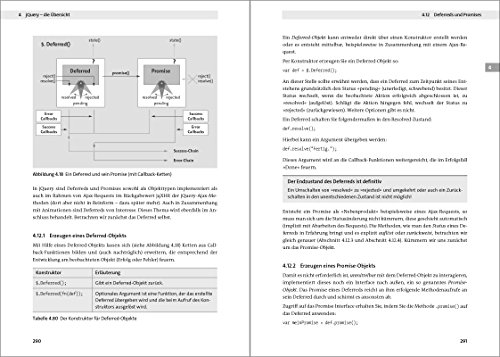 jQuery 3: Das umfassende Handbuch zum JavaScript-Framework. Inkl. jQuery UI