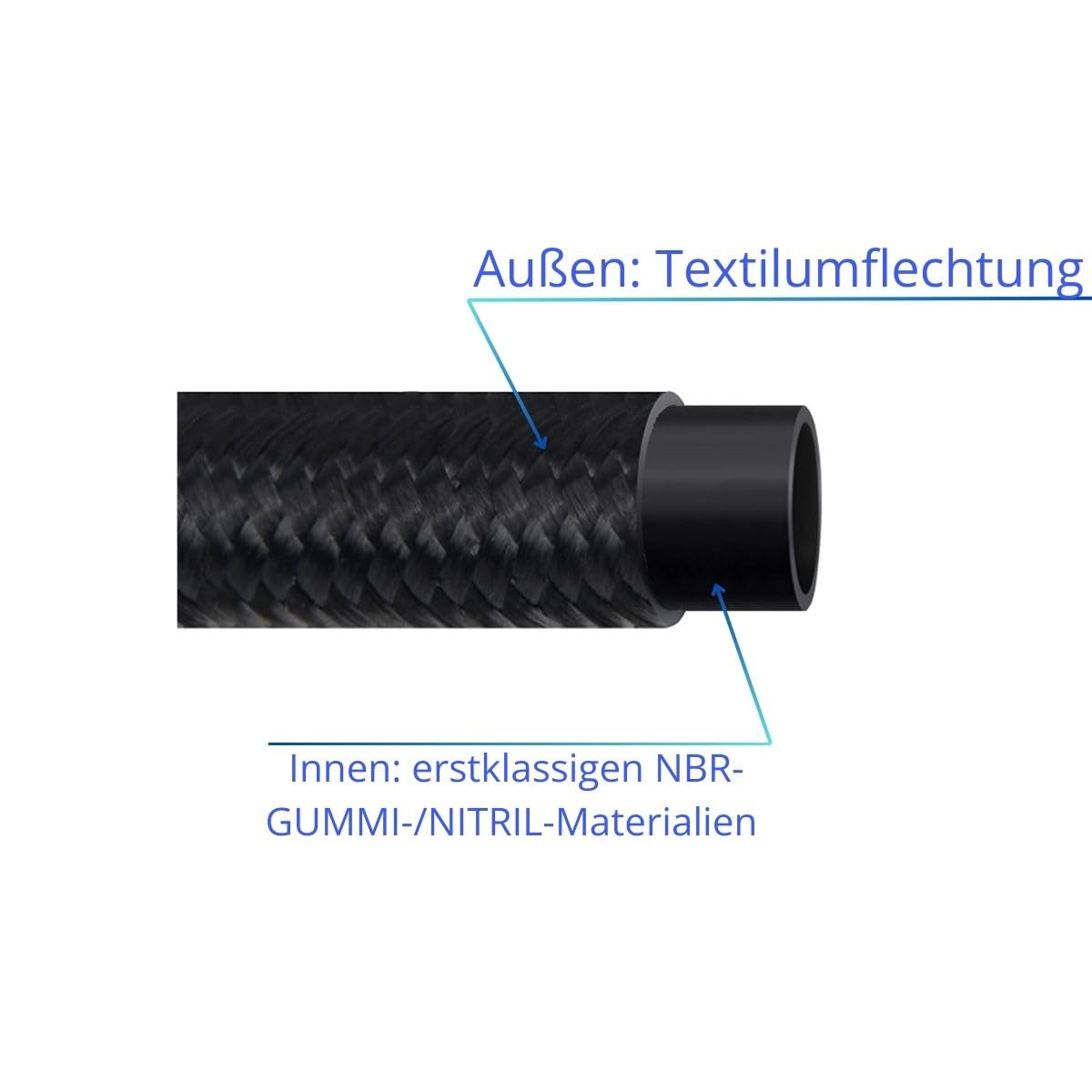 Kraftstoffschlauch 8mm 5m Benzinschlauch Dieselschlauch Ölschlauch Schlauch NBR DIN 73379