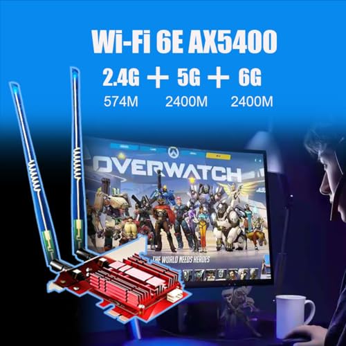 Comparativas de Cambio tarjeta wifi al mejor precio. 24 Imagen adicional