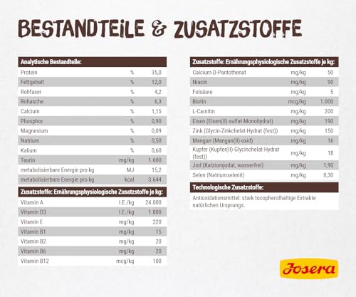 JOSERA Naturelle (1 x 400 g) | Adult | Premium Trockenfutter für ausgewachsene sterilisierte (Indoor) Katzen | Forelle & Linse | moderater Fettgehalt | getreidefrei | Katzenfutter | 1er Pack