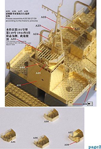 Amazon.co.jp: 1/700 日本海軍 二等輸送艦用アップグレードセット