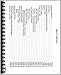 Clark C500 HY80 Forklift Operators Manual