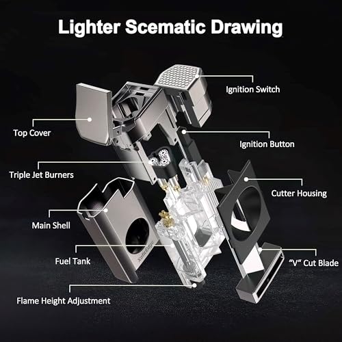 Encendedor Triple Llama con Cortador Integrado Plateado miniatura 5
