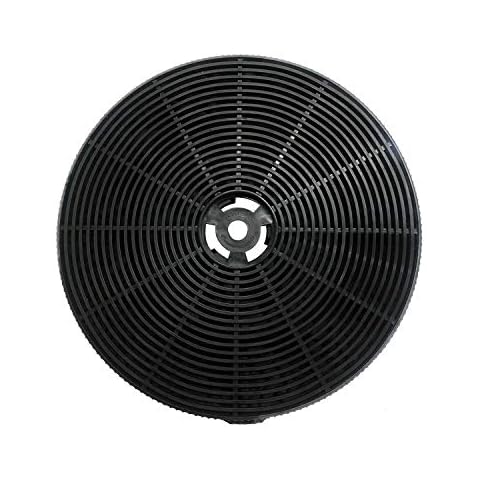 FIREGAS CC130 Recirculating Carbon Charcoal Filter Replacement for Cooker Hoods Extractor Fan Cover