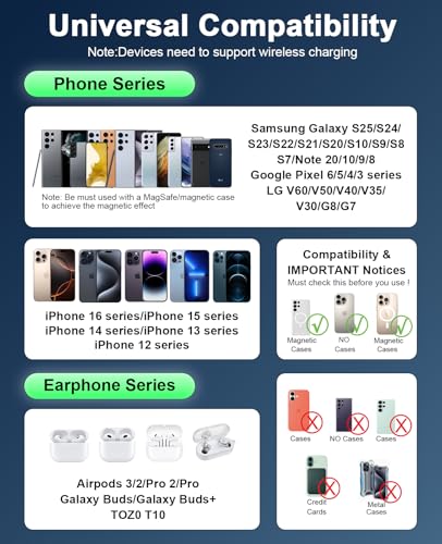 Wireless Charger 2Pack 6FT 15W Samsung Magnetic Wireless Charger Fast Charging Pad for Samsung Galaxy S25 Ultra/S24 FE/S23 Ultra/S22/S21/Z Google Pixel 9 8a 7a 8 7 Pro | Strong Magnet Technology - Image 6