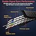 Smolink Ethernet Cable 25 ft, Cat 8 Ethernet Cable with 40Gbps 2000Mhz High Speed Ethernet Cable, Shielded Heavy Duty SFTP RJ45 LAN Cable Patch Cord for Modem Router Gaming PC PS4/5/6 Xbox, Black