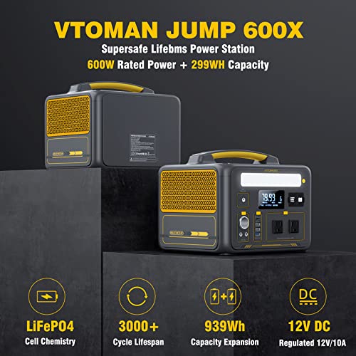VTOMAN Jump 600X Portable Power Station with 110W Solar Panel, 600W/299Wh LiFePO4 Battery Solar Generator with 600W Constant-Power, PD 60W Type-C, Capacity Expandable 939Wh for Camping, Home Backup