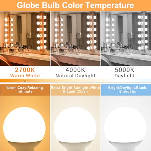 Image of 12 Pack G25 LED Vanity Barthroom Light Bulb 60W Equivalent 2700K Warm White | E26 LED Light Bulbs, CRI85+ Eye-Friendly, Type G Round Light Bulb for Makeup Mirror, 120V, 5W, 500LM No-flicker, Non-Dimmable
