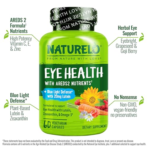 image for NATURELO Eye Vitamins - AREDS 2 Formula Nutrients with Lutein, Zeaxant