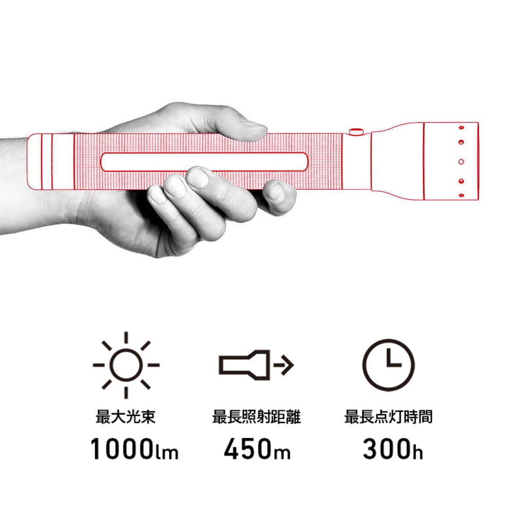 Amazon | Ledlenser(レッドレンザー) P17 LEDフラッシュライト 単1(D)3