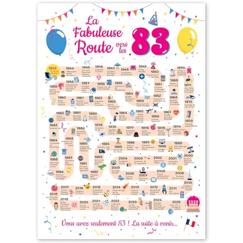 Grande Carte Anniversaire 83 Ans Femme et Homme - Idée Cadeau 83 ans Homme et Femme - Decoration Anniversaire 83 ans - Birthday Card 1943 - Carte Original La Fabuleuse Route vers les 83