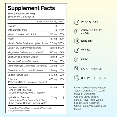 Image of Feel Goods Hydration+, Sugar Free Electrolyte Powder Packets - 15 Count