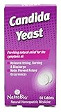 Candida Yeast Relief