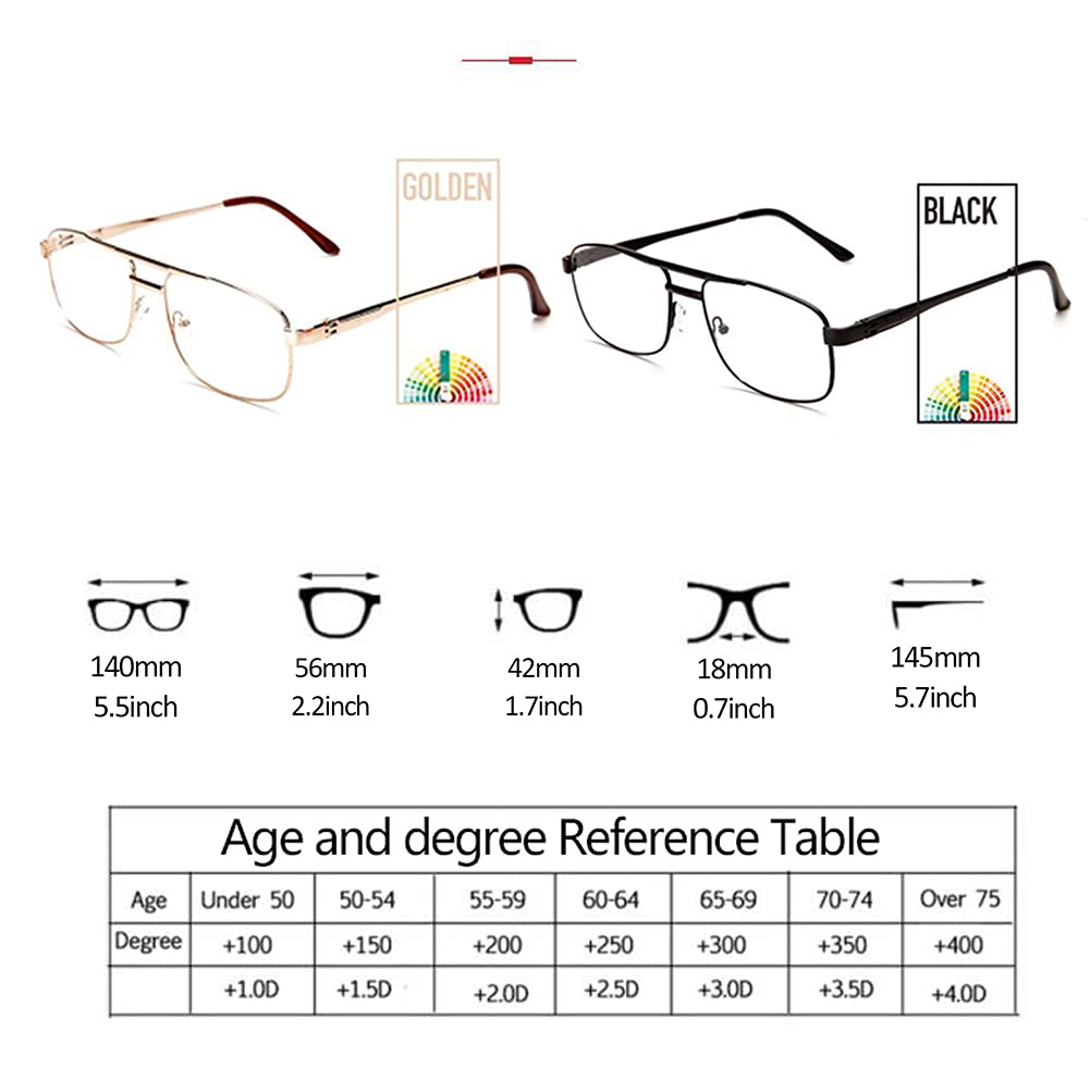 Męskie Okulary Do Czytania Pilota, Modne Okulary Do Czytania Na Komputerze, 1,0, 1,5, 2,0, 2,5, 3,0, 3,5/Black/1.5