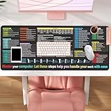 Zoom IMG-2 zhumccy tappetino scrivania con scorciatoie