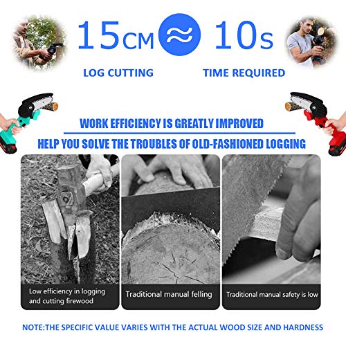 Mini Kettensäge mit Akku 4 Zoll Akku handkettensäge Einhand Elektrische Säge mit 2 Akku und 2 Ketten für Gartenbaum AST… – Bild 5