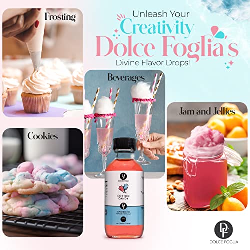 Image of Dolce Flav Cotton Candy Extract - Kosher, Sugar-Free, Concentrated Carnival-Style Flavoring for Baking, Frostings & Drinks, Includes Measured Dropper, 2 oz Pack of 2