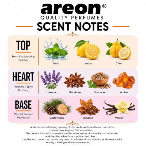 Image of AREON Black King Gold Car Perfume Spray - 1.7 Fl Oz Glass Bottle Air Freshener - Long-Lasting Fragrance for Car Interior - Premium Auto Air Freshener - Elegant Scent (50ml)