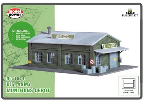 N Kit Army Munitions Depot Mdp1574