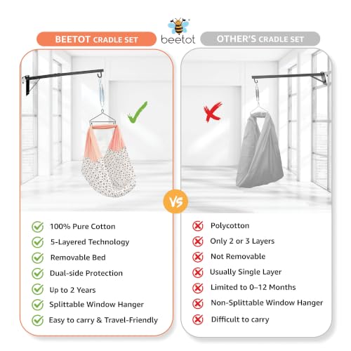 Image of Premium Swing Cradle Set | Hanging Swing Cradle, Removable 5-Layer Padded Bed & Mosquito Net | Up to 15 kg | Emily Peach