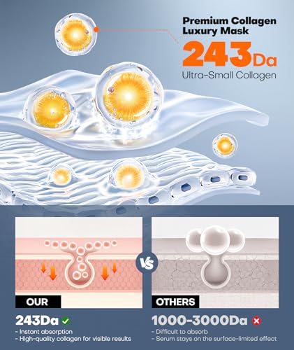 Radiant Glow Collagen Face Mask - Real Deep Overnight Face Masks Skincare with Hyaluronic Acid, Galactomyces Ferment & Vitamin E, Facial Mask for Hydrating, Firming, Plumping & Anti-Aging - 34g x 5ea