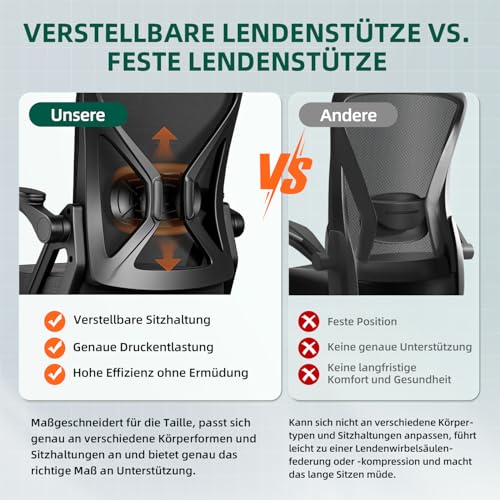 Airchros Bürostuhl Ergonomisch,Schreibtischstuhl mit Hochklappbaren Armlehnen,Einstellbare Lendenstütze,Höhenverstellbarer Chefsessel Drehstuhl,Netzstuhl mit Wippfunktion bis 125°,Schwarz