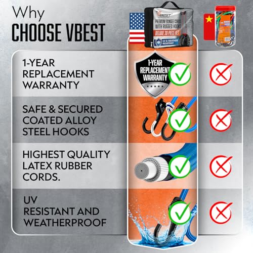 Image of Bungee Cords Heavy Duty Outdoor with Hooks - 30Pc Assorted Sizes Set | Color Coded Rubber Bungy Set Short to Long Sizes, 4 Tarp Clips - Strong Bungie Straps - UV & Weather Resistant 200lb Strength