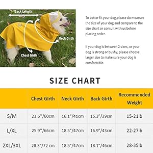 Pet-Dog-Raincoat-Waterproof-Dog-Rain-Jacket-Full-Body-Coverage-with-Hat-Single-Layered-Waterproof-Dog-Rain-Jacket-with-Leash-Hole-Dog-Raincoat-for-Small-Medium-Dogs-SM - Cucciolini Doodles   Pet-Dog-Raincoat-Waterproof-Dog-Rain-Jacket-Full-Body-Coverage-with-Hat-Single-Layered-Waterproof-Dog-Rain-Jacket-with-Leash-Hole-Dog-Raincoat-for-Small-Medium-Dogs-SM