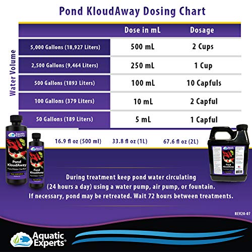 Aquatic Experts KloudAway Freshwater Pond Water Clarifier - Clears Cloudy Water, Water Clarifier for Fish Pond, Made in USA (500 ml - Treats 5,000 Gallons) - Thumbnail 6