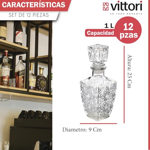 Listado de Licoreras de vidrio, tabla con los diez mejores. 6 Imagen adicional