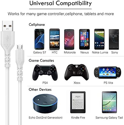 iSeekerKit Micro USB Charging Cable 15ft, 2-Pack 15FT Micro USB Android Charger Cable Nylon Braided Cord Compatible with Samsung Galaxy S7 S6 J7 Note 5, PS4 and More - 5