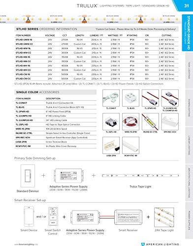 Cinta LED Trulux STLHD-WH-16 Alta Densidad 16.4 ft Blanco 4000K miniatura 3