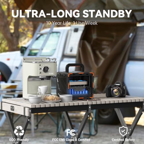 EM300 Portable Power Station, 259Wh LiFePO4 Battery, 300W Continuous/600W Peak Output, USB-C PD 100W Fast Charging, Solar-Compatible Backup Power for Camping, Emergency, and Outdoor Use - Image 4