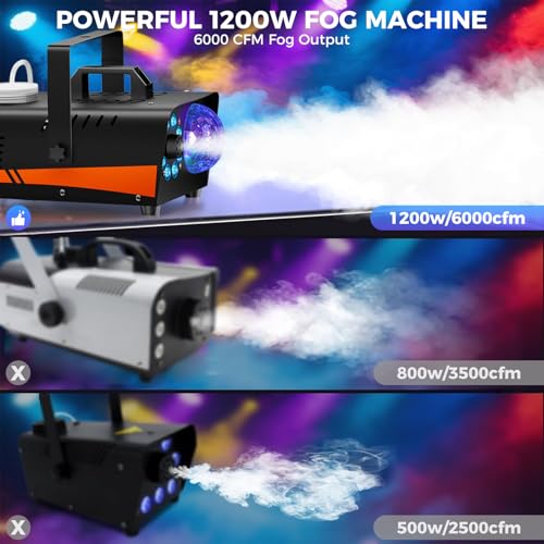 Dashsafe 1200W Fog Machine, Smoke Machine Fog with Disco Ball Lights, 6000CFM with 13-Color LED Effects, Wired And Wireless Remote Controls, Ideal for Indoor, Outdoor, Wedding, Parties, and Halloween - Thumbnail 7