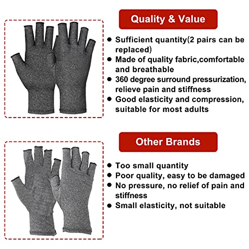 2 Paia Guanti a Compressione per Artrite Guanti