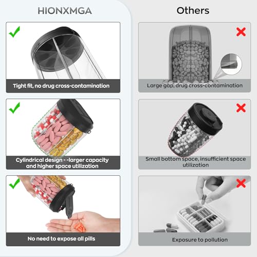 Image of Hionxmga Pill Dispenser with 7 Large Compartments, Pill Bottle Organizer for Travel, Supplement Organizer with Anti-Mixing Design, BPA-Free Pill Container with 20 Pcs Labels, Black 2pcs