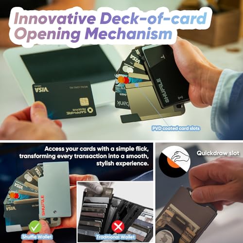 Shuffle Wallet for Men - Innovative Deck-of-Cards Opening Mechanism Wallet with RFID Blocking, Ultim Slim Modular Design to Holds 6 Cards, Sleek Money Clip & Titanium Men Wallet (Burnt Titanium)2