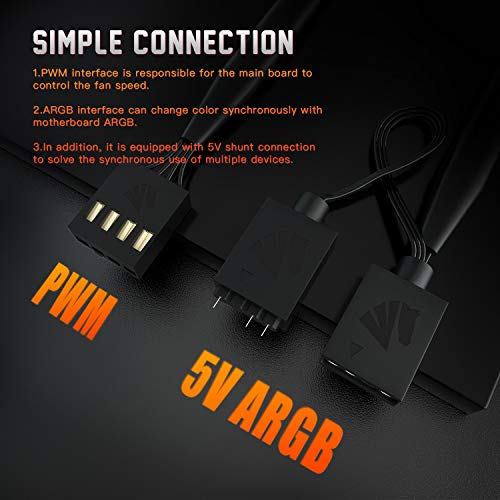 Asiahorse Matrix-Black 56 Addressable Rgb Leds 360Mm All-In-One Square Frame Integrated Fan With Mb Sync/Analog Controller, Integrated Pwm Control Fan For Computer Case And Liquid Cooling System #TOP7