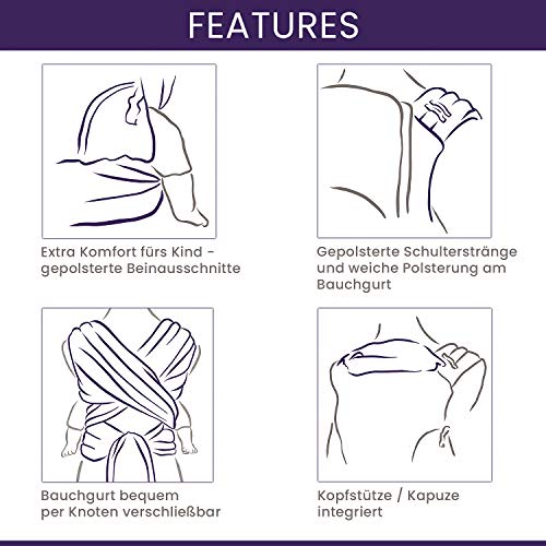 Fidella Mei Tai Babydrager, buikdrager en rugdrager, ergonomische draagdoek en babydrager gecombineerd als combitdrager⦠- Image 6