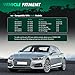 SCITOO Plastic Front Lip Spoiler Fits for 2013-2016 for Audi for A5/S5 Fit Models S-Line Glossy Black Front Bumper Lip