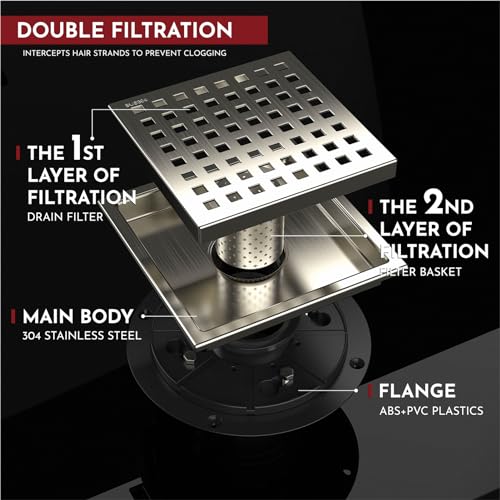 WEBANG 6 Inch Square Shower Floor Drain with Flange,Quadrato Pattern Grate Removable,Food-Grade SUS 304 Stainless Steel,Watermark&CUPC Certified,Brushed Nickel - Image 5