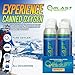 O2 Blast - Pure Oxygen Supplement - Filled with 99.99% Pure Oxygen to Support Fast Recovery, Increase Stamina & Enhance Focus for High Altitude and Action Sports, 4L Portable Can Flip-Top Cap, 4-Pack