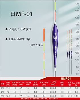 ヘラ浮き Amazon | KINGKOO（魔法） 釣具 浮き へらウキ へら浮き ヘラウキ へら