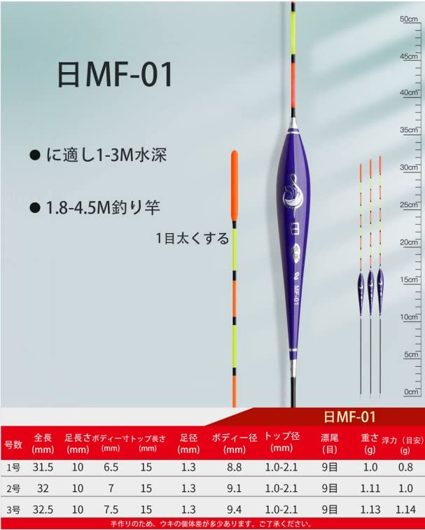 蘭丸20本と喜鮒浮子箱セットへら浮子へら鮒ヘラブナ 1227134452_676e30c436ac7.jpg