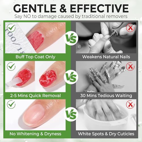 Image of Gel Nail Polish Remover: 5Pcs Gel Polish Remover Kit for Nails, Acetone-free Easy Quick Nail Polish Remove in 2-5 Minutes, No Need to Soak or Wrap, Professional Nail Remover Kit Tools