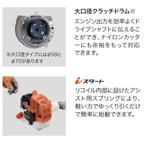 共立 背負式 エンジン刈払機 RME3600LT [34.0cc] 3枚目